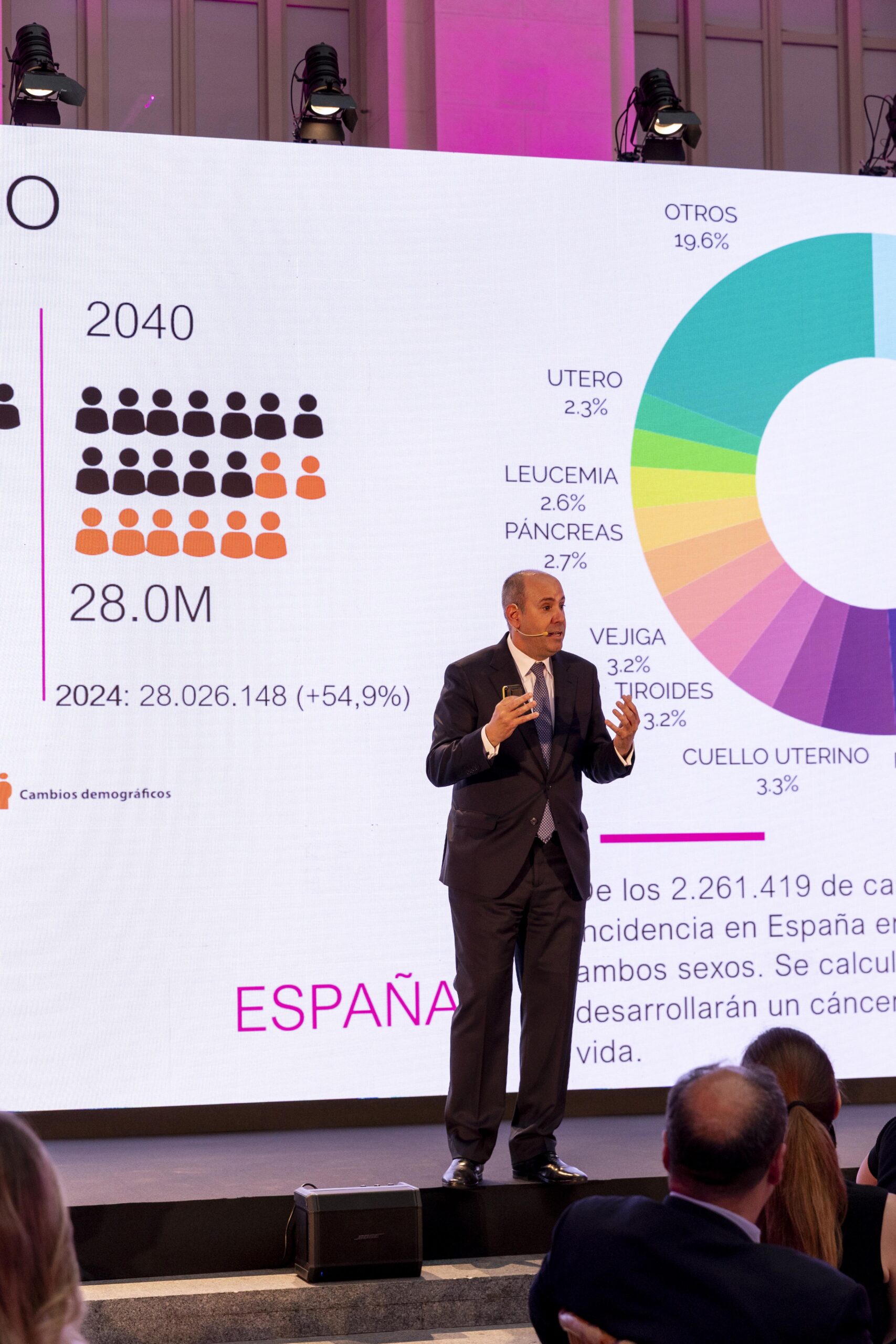 Polo-Talk con el Dr. Javier Cortés - Imagen 2